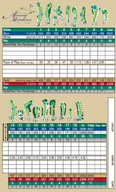 Airway Meadows Golf Club Score Card Airway Meadows Golf Club Score Card